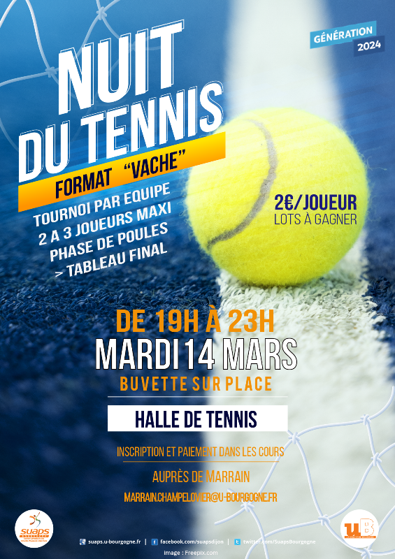 Nuit du Tennis COMPLET